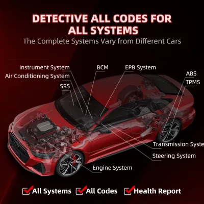 Lecteur de codes défauts OBD2 Bluetooth – image 3
