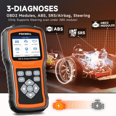 Outil de diagnostic OBD2 pour ABS et airbags – image 3