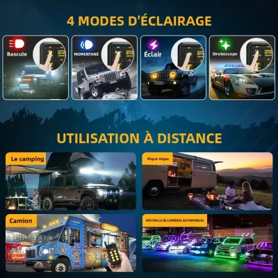 Panneau de commande 8 interrupteurs 12 V 24 V – image 3