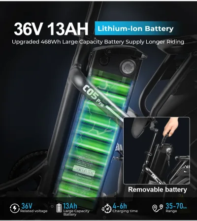 Vélo électrique pliable à gros pneus – image 3